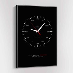 Ideas Are Currencies